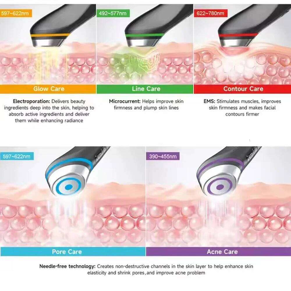 2025 Age Booster Pro Home Skincare Anti-aging beauty device portable Light Therapy Essentials Acne Treatment Device