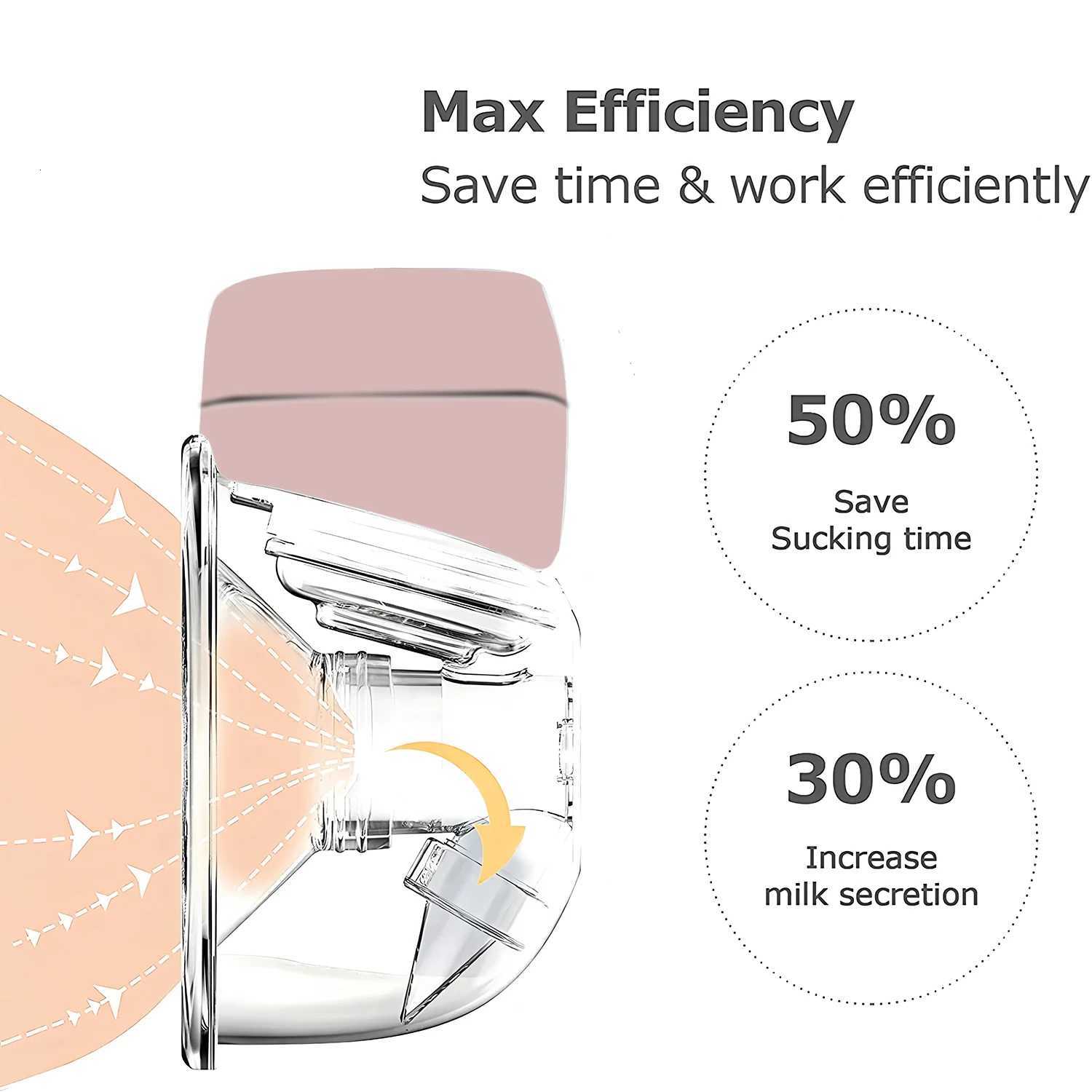 Wearable Breast Pump Hands Free Electric Portable Wearable Breast Pumps Silent BPA-free Breastfeeding Milk Collector X250724