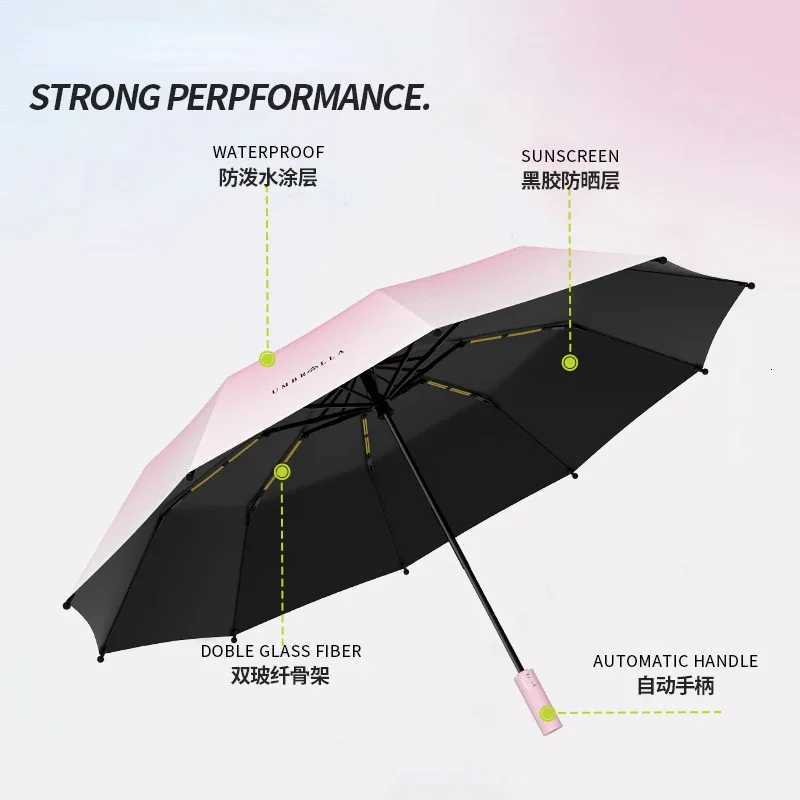 20 Bone Automatic Gradient Color Umbrella for Men Women Large 3 Fold Windproof Waterproof Sunshade Sun UV Protection Umbrellas R250724