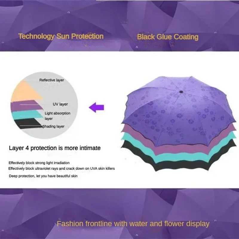 1-2PCS Portable Creative Water Flowering Umbrella Manual Black Coating UV Protection Sun Rain Dual Use Folding Parasol R250724