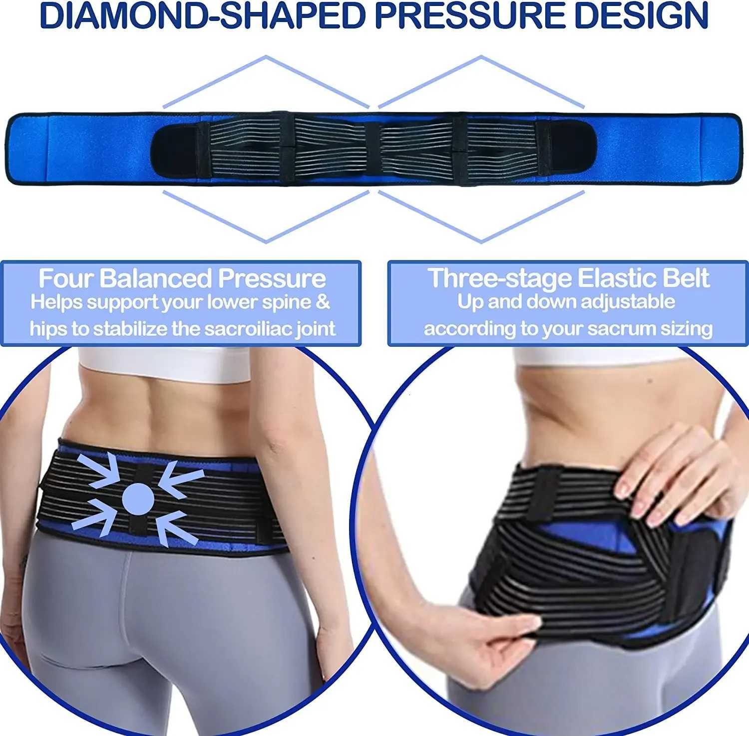 Sacroiliac Hip Belt for Men Women Alleviates Sciatica Lower Back Pain Provides SI Joint Pelvic Support Nerve Compression W250724