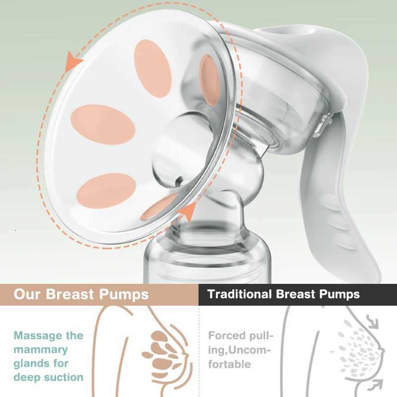 2025 New Breast Pump Baby Nipple Manual Suction Milk Pump Baby Feeding Breast Pumps Milk Bottle Sucking Postpartum Supplies X250724