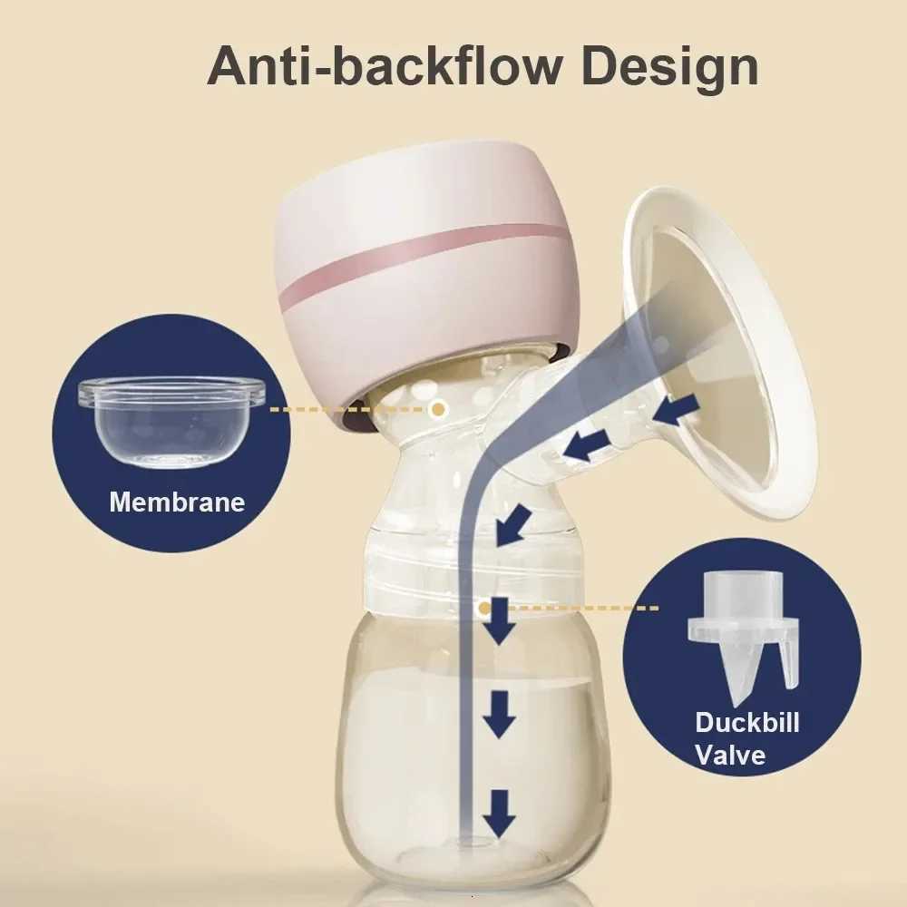 Portable Breast Pump Electric Intelligent Integrated High Suction Breast Pump Breast Milk Postpartum Portable Painless Silent X250724