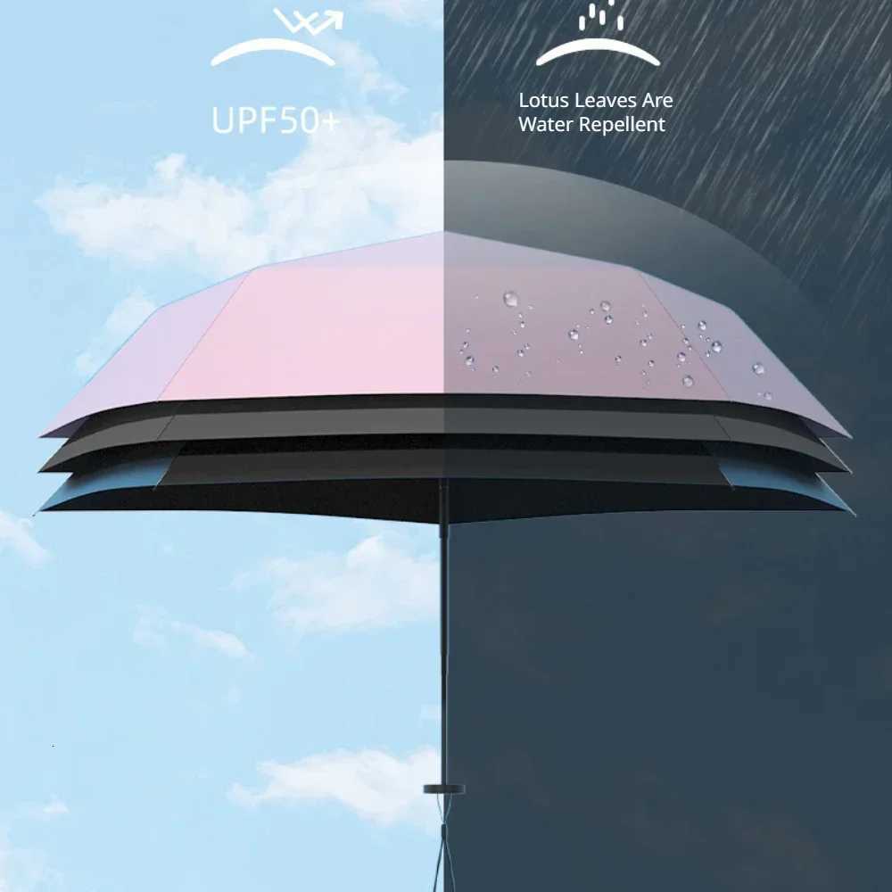 Portable Folding Umbrella 6-Bone Foldable Super Light Matching Umbrellas Sunscreen Feather Umbrella UV Resistant Sun Umbrellas R250724