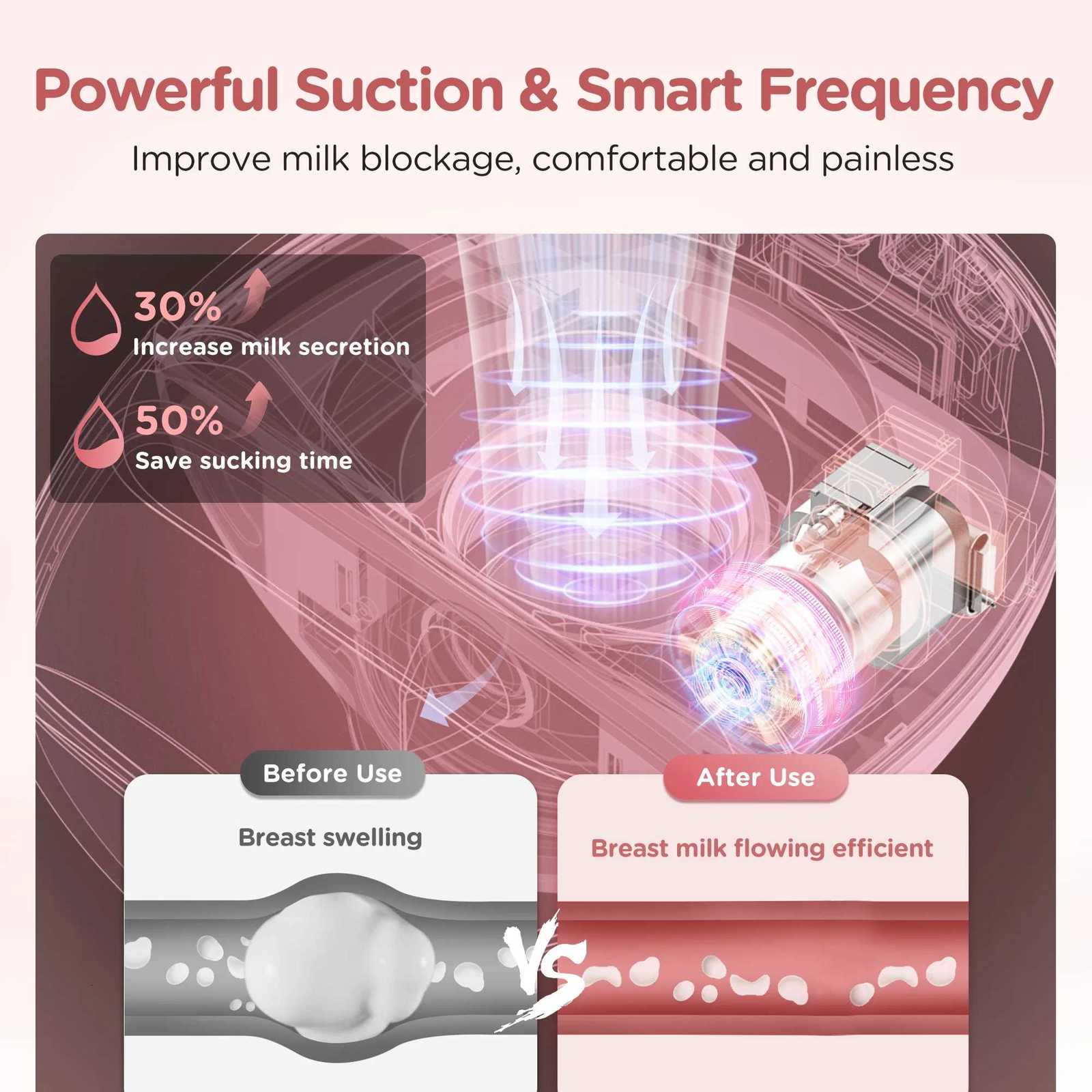 2/1pcs Wearable Breast Pump Hands Free Electric Breast Pumps Silent Comfort Milk Collector BPA-free LED Display 3 Modes 12 Levels X2507241