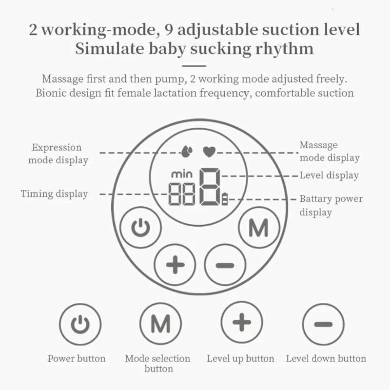 Electric Breast Pump Silent Wearable Automatic Milker USB Rechargeable Hands-Free Portable Milk Extractor Baby Breastfeeding Accessories X250724