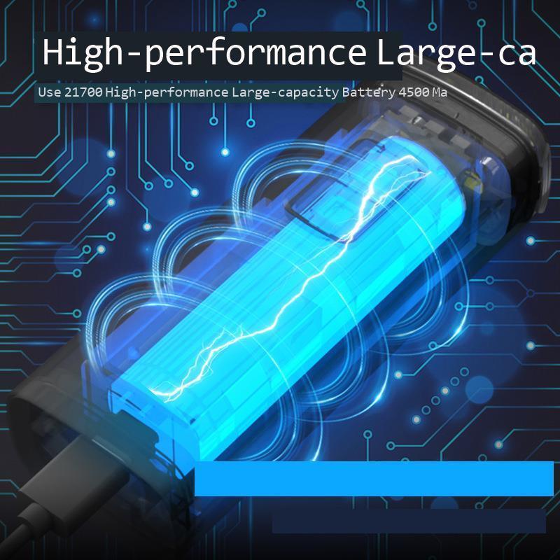 Cyclami Bicycle Light Night Riding Mountain Bike Road Bike Front Light High Brightness 1200 Lumens Hanging Front Light