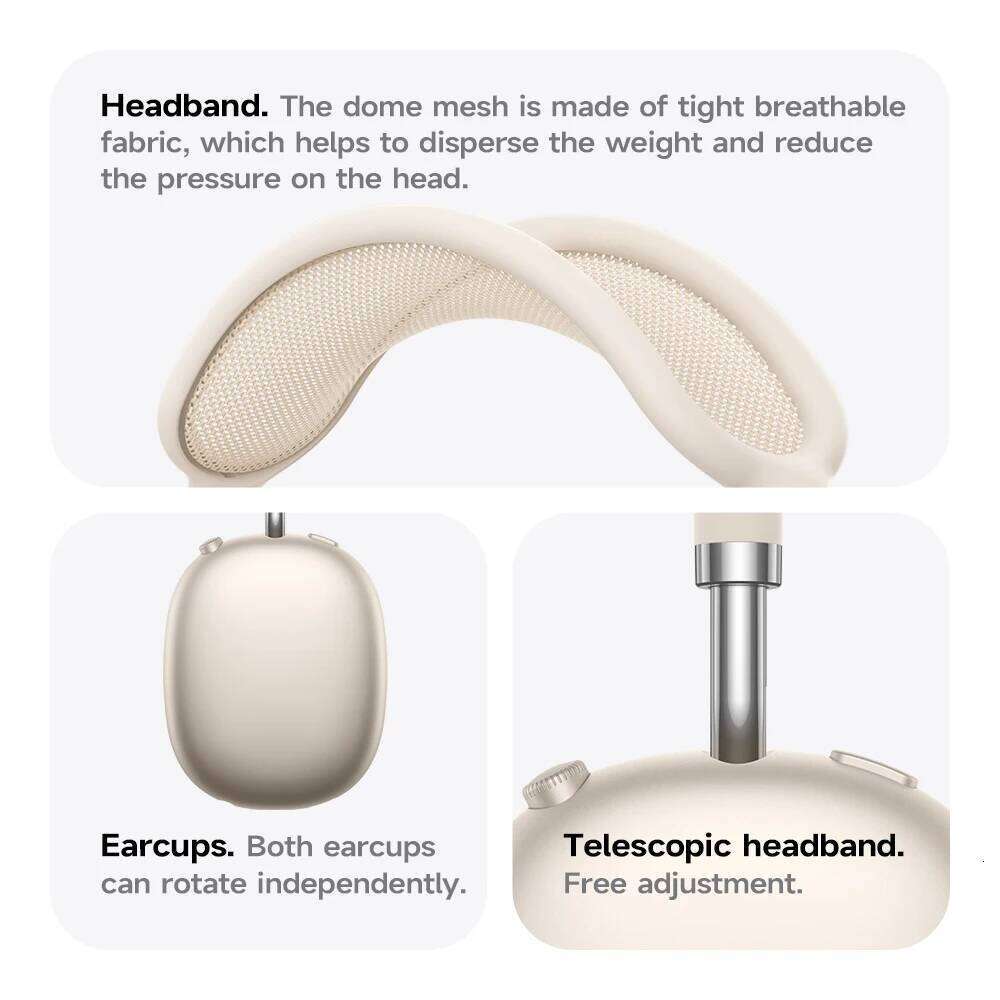 HOCO W65 Plus ANC Noise Reduction Bluetooth Headphones Over The Ear Wireless Big Earphone Hifi Sounds Sport Headsets With Button