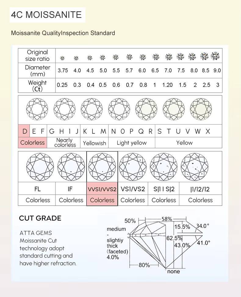 1ct Moissanite Diamond Studs Cheap 925 Sterling Earrings for Women VVS Wife on Stud VVS Womens Ear Price