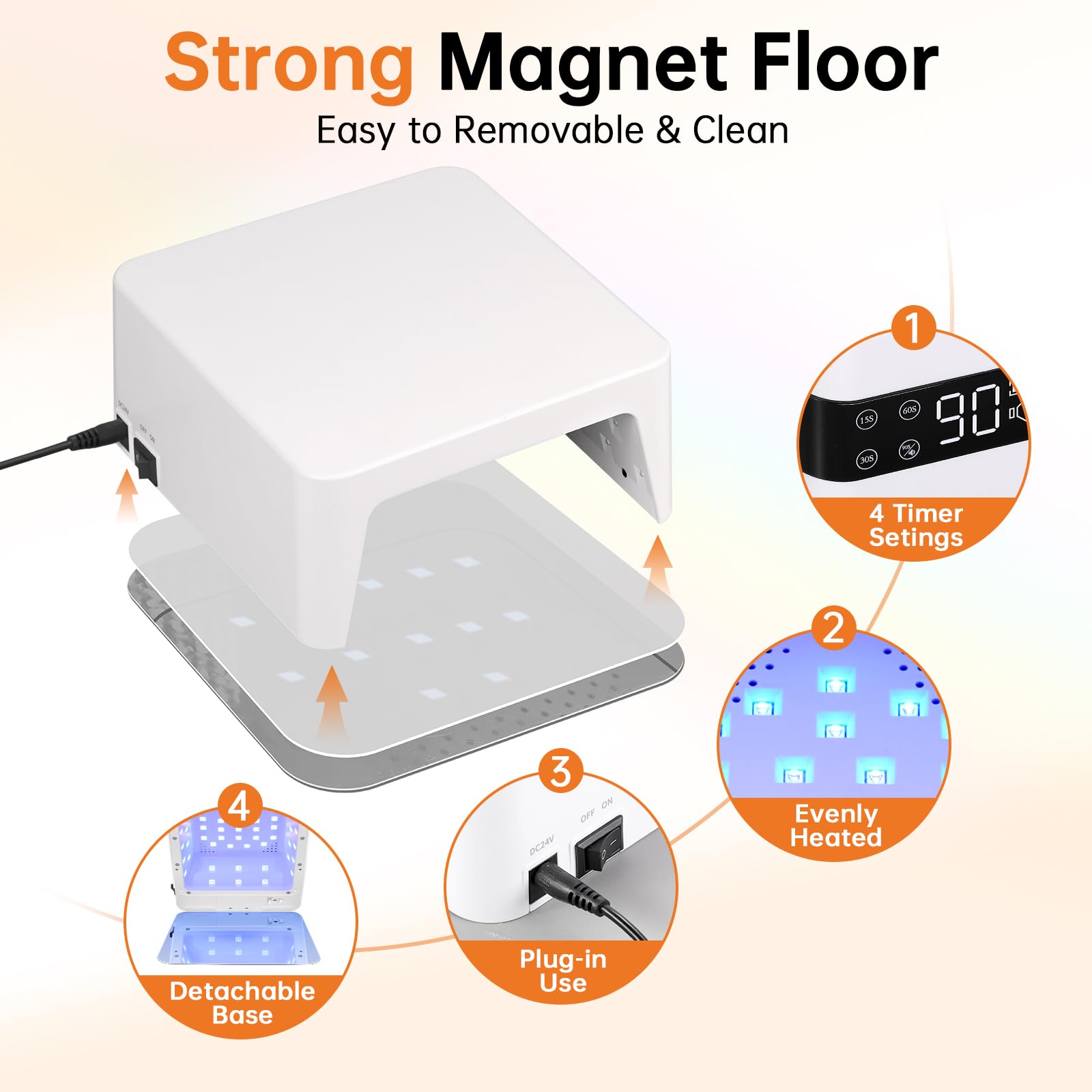 High Quality 96W Nail Dryer Personalized LED Lamp Rechargeable Professional Equipment Featuring 45PCS Beads Electric Power