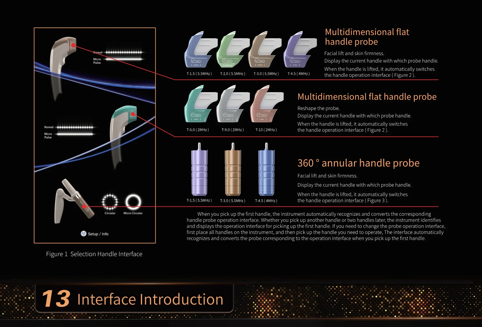 Professional Portable 12D 13.3'"TT Double Lift Facial Pulling Body Lifting Firming Skin Anti Aging Firming Machine