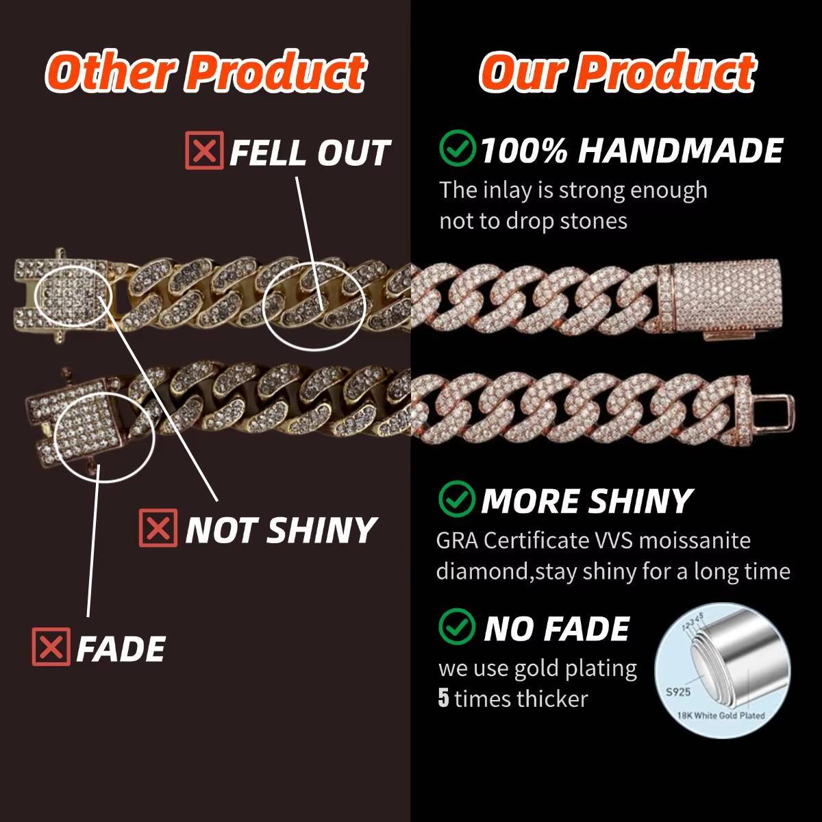 Wholesale VVS Moissanite Iced Chain for Mens 14mm Wide 925 Solid Silver 18k Gold Plated Diamond Rapper Cuban Link Necklace