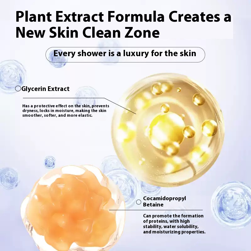 Amino Acid Body Wash Emollient Hydrating Moisturizing Long Lasting Scent