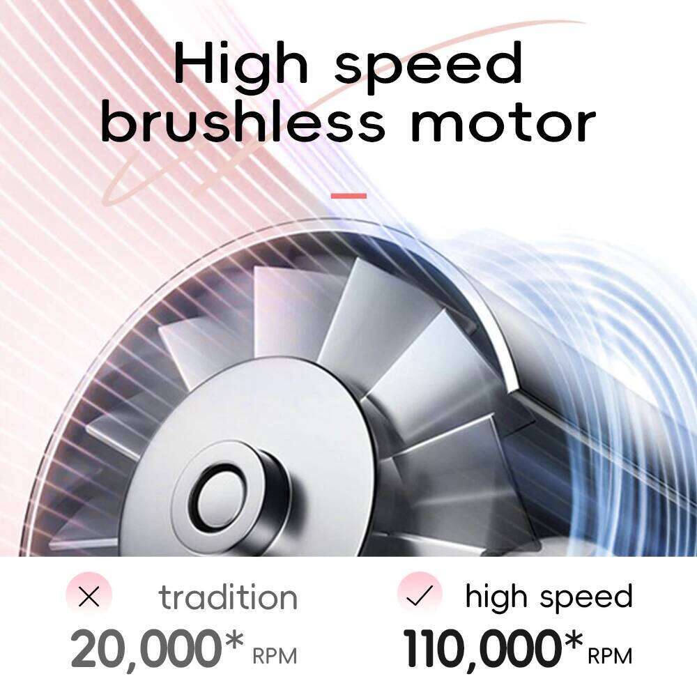 Professional Leafless Strong Power Blow Dryer Quick Dry Travel Home Hair Styler Negative Ionic With Gift Boxs