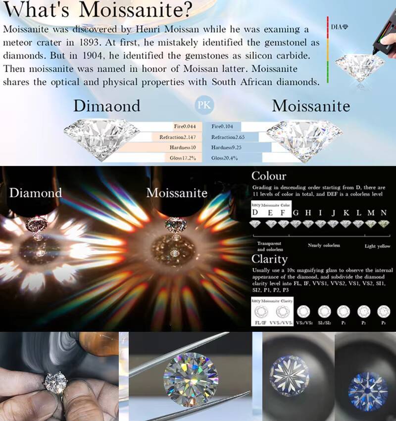 Brilliant Cut Moissanite Diamond and Sterling Silver Jewelry Rings 5A CZ Womens Wedding Engagement Ring Gift