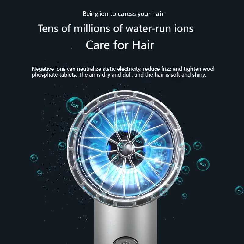 Quick-Drying Professional Hair Dryer For Xiaomi New Style High Wind Power Low Noise Negative Ion Blue Light Hair Care Home Use S250724