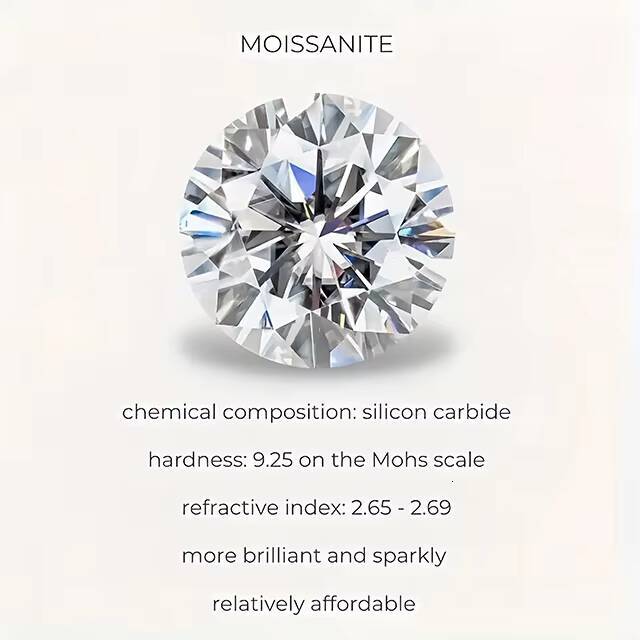 PYQ 1ct+1ct VVS Moissanite Stud Earrings With GRA Certificate 925 Silver Stud Earrings Moissanite Pendant Earrings for Women