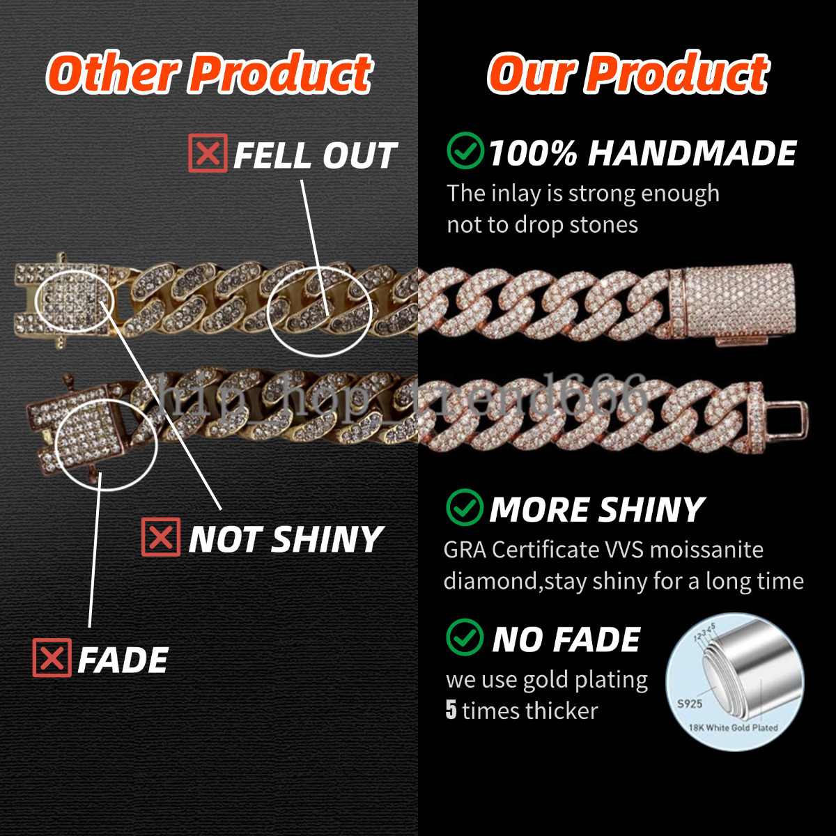 925 Sterling Silver Iced Out VVS Moissanite Diamond Pendant Fine Jewelry Hip Hop Cuban Link Chain Men Gold Plated White Gold