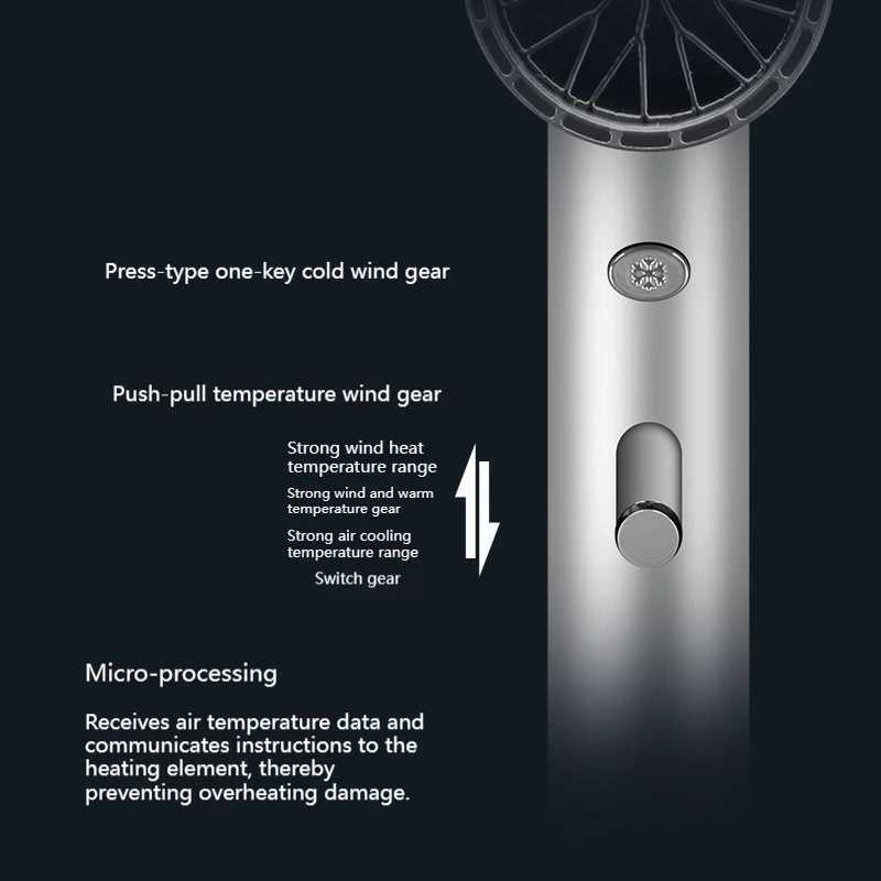 Quick-Drying Professional Hair Dryer For Xiaomi New Style High Wind Power Low Noise Negative Ion Blue Light Hair Care Home Use S250724