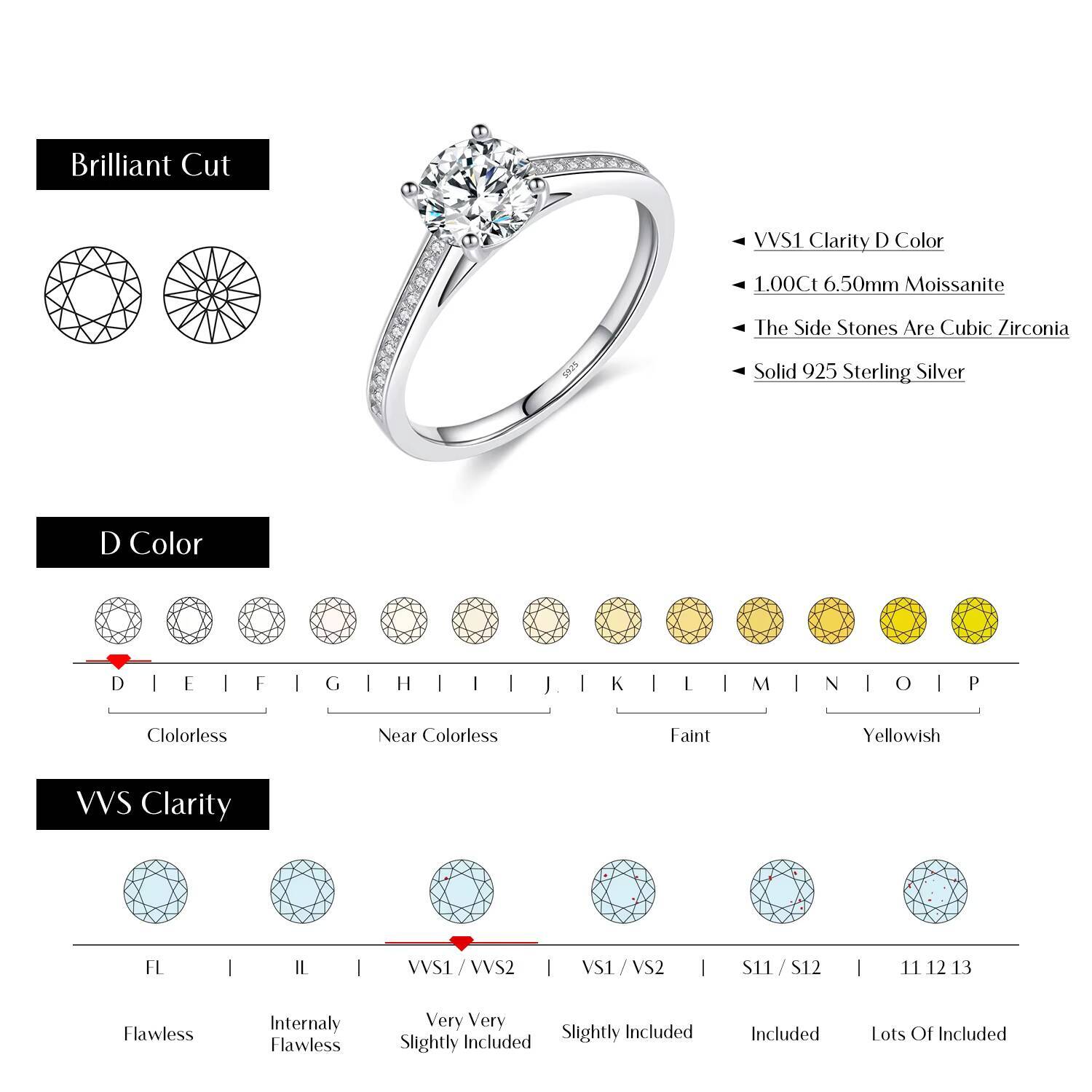 925 Sterling Silver Classic Wedding Engagement Band Jewelry D Color Lab Diamond 1CT Moissanite Ring for Women