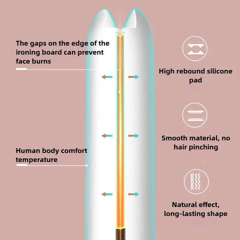 4 Gears Adjustable Temperature 2in1 Professional Flat Iron Straightener Fast Warm-up Styling Tool for Wet or Dry Hair