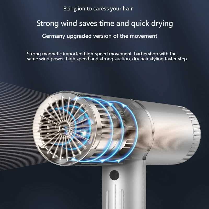 Quick-Drying Professional Hair Dryer For Xiaomi New Style High Wind Power Low Noise Negative Ion Blue Light Hair Care Home Use S250724