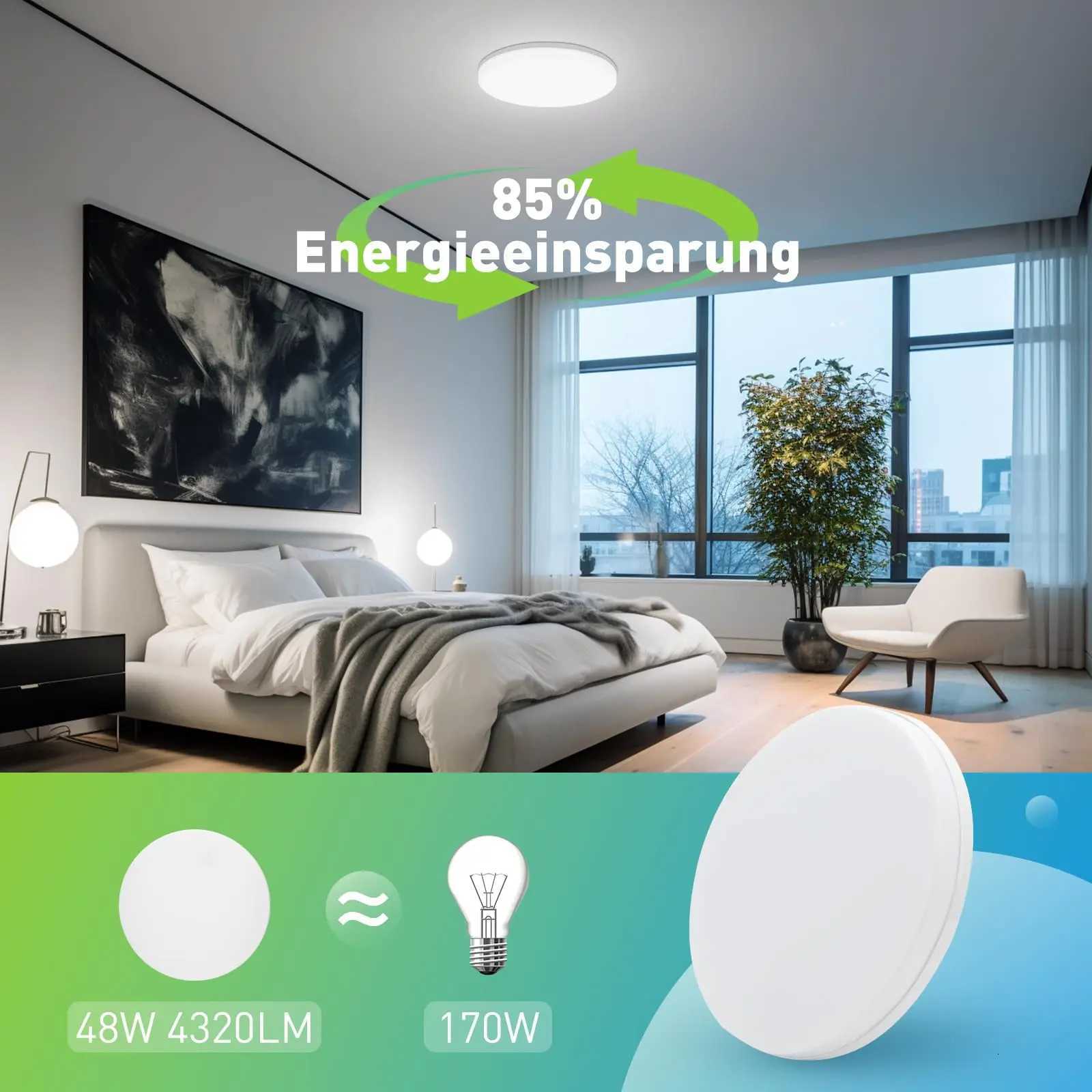 Round LED Ceiling Light Modern Home Decorative Ceiling Lighting Fixture 18/24/36/48W Living Room Bedroom Indoor Kitchen Lighting XJ250725