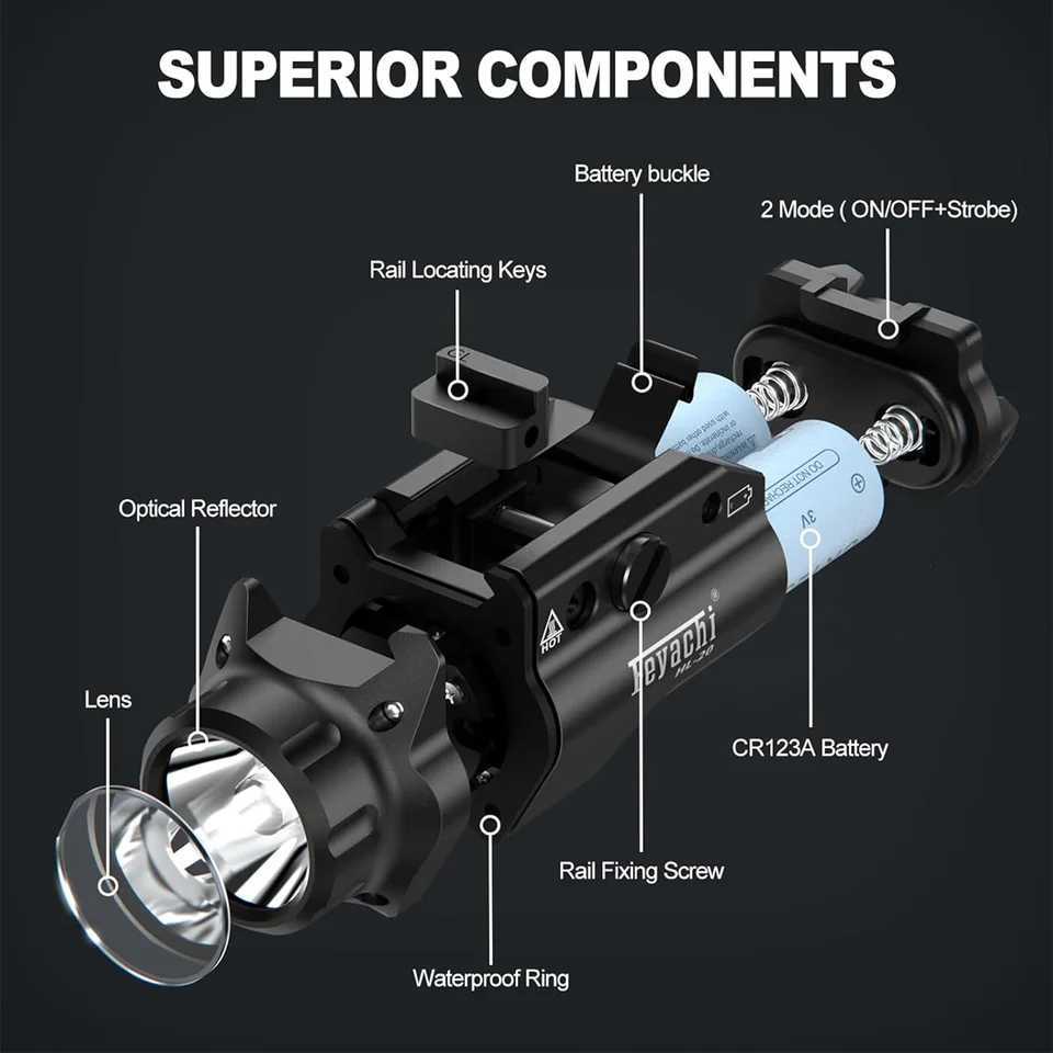 1500 Lumen Feyachi HL-20 Pistol Light Upgraded LED Weapon Light Compact Rail Mounted Handgun Tactical Flashlight W250722