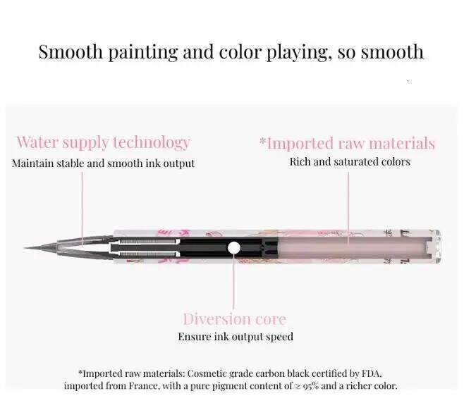 FLORTTE Colourful Eyeliner Pencil Aegyosal 10 Colors Long-lasting Waterproof And Sdge-Free Makeup
