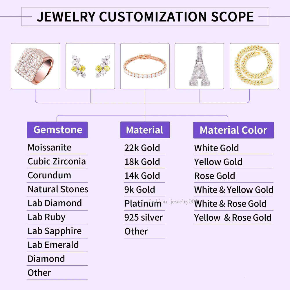 Wholesale Custom Men Sier Bling D Vvs Mossanite Moissanite Dia Iced Out Jesus Piece Pendant for Tennis Chain Necklace