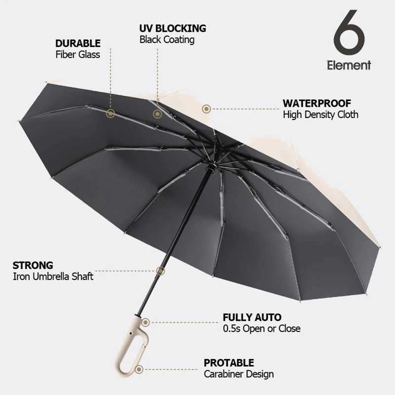 Big Windproof Strong Umbrella with Reflective Stripe Reverse Automatic Fold UV Umbrella for Rain Sun Carabiner Handle Luxury S250726