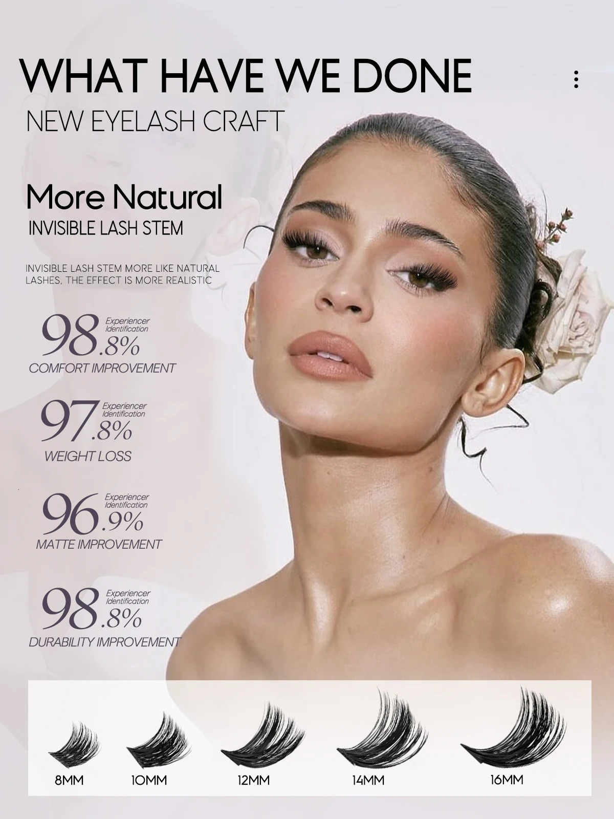 GROINNEYA Lash Clusters Kit Cat Lashes 640 Pcs with Bond Seal Cluster Eyelash s DIY at Home 250714