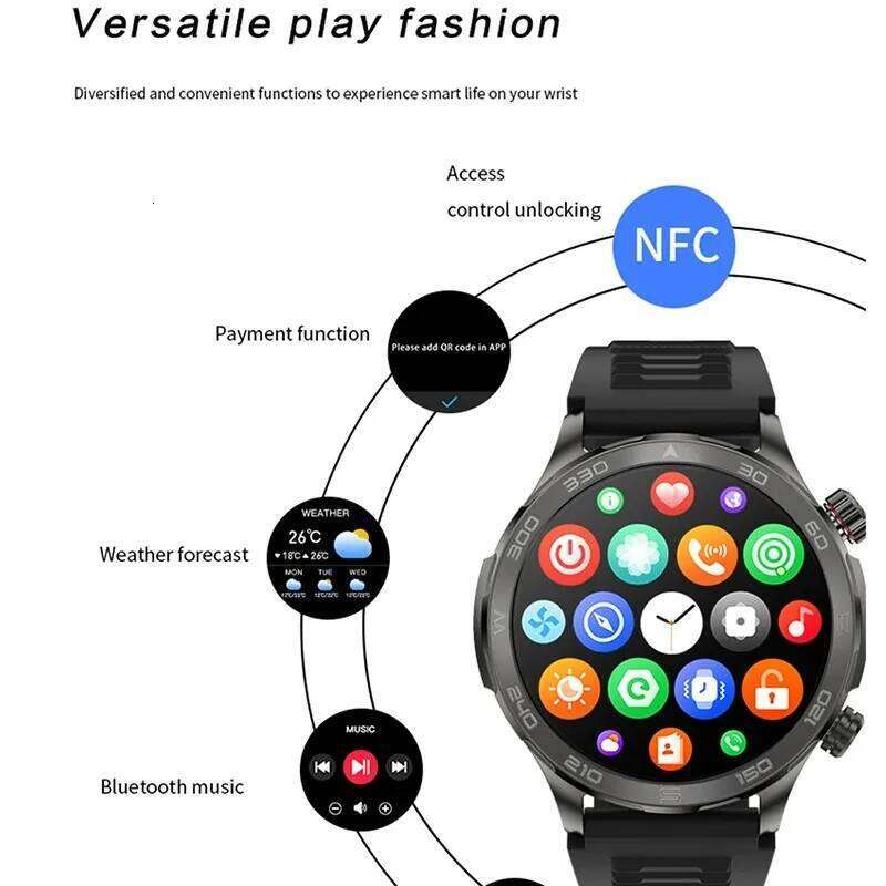 For HUAWEI Gt5 NFC Smart Watch Men Compass Wireless Charging GPS Fiess Track Ip68 Waterproof Bluetooth Call Smartwatch