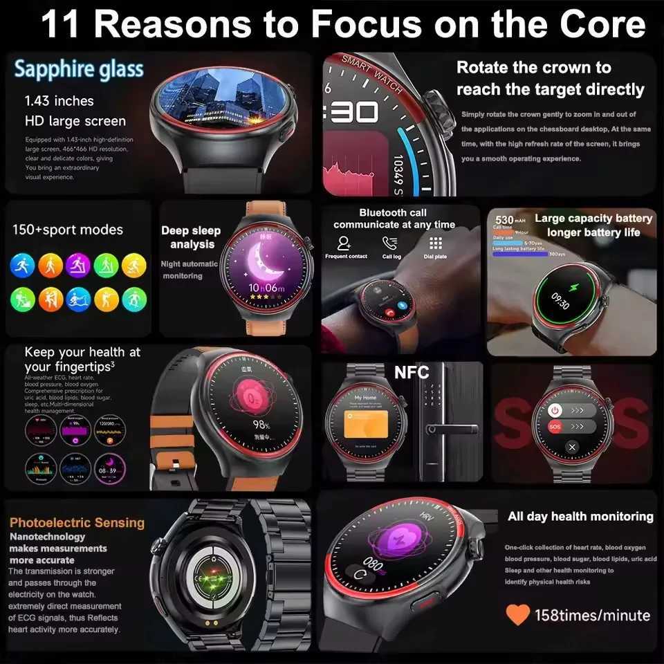 2025 New High-end Laser Detection Smart Watch Men Precise Blood Pressure Rate HRV BT Call NFC For HUAWEI Health Watches X250726