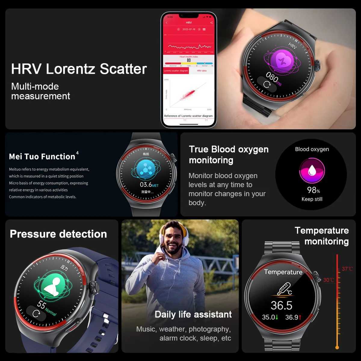 2025 New High-end Laser Detection Smart Watch Men Precise Blood Pressure Rate HRV BT Call NFC For HUAWEI Health Watches X250726