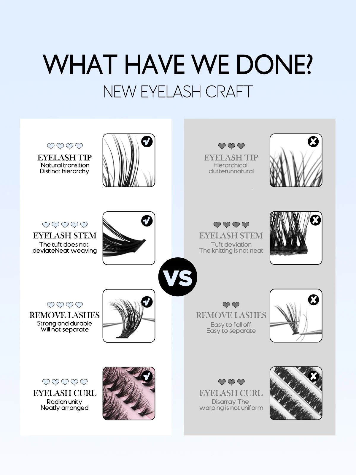 GROINNEYA Lash Clusters Kit Cat Lashes 640 Pcs with Bond Seal Cluster Eyelash s DIY at Home 250714