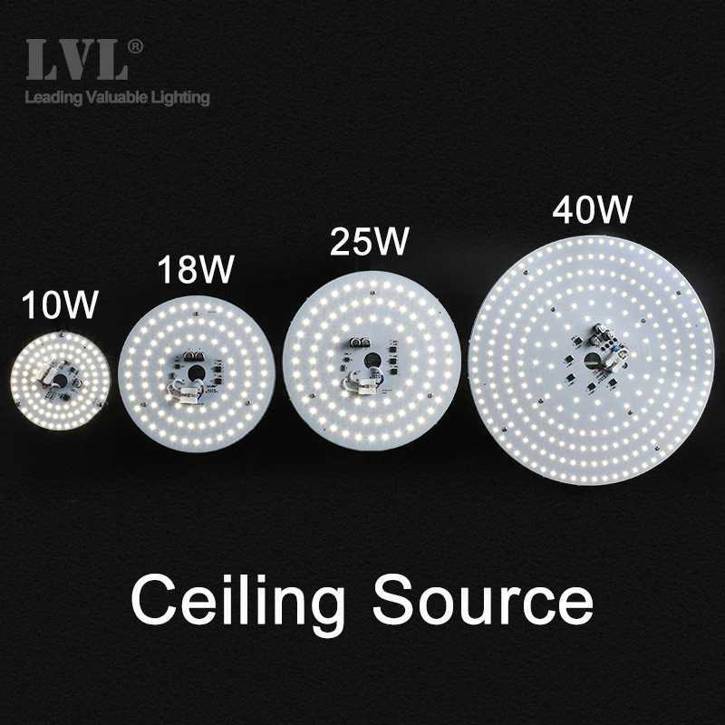 10/18/25/40W LED Ceiling Light Retrofit Ceiling Lamp Source For Replacement Living Room Kitchen Bathroom LED Ceiling LightingXJ250725