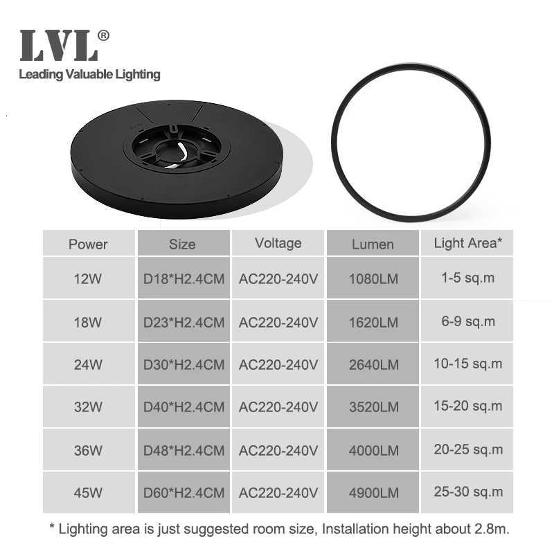 12W 18W 24W 32W 4000K Modern Black Shell LED Ceiling Light Surface Ceiling Lamp for Kitchen Bedroom BathroomXJ250725