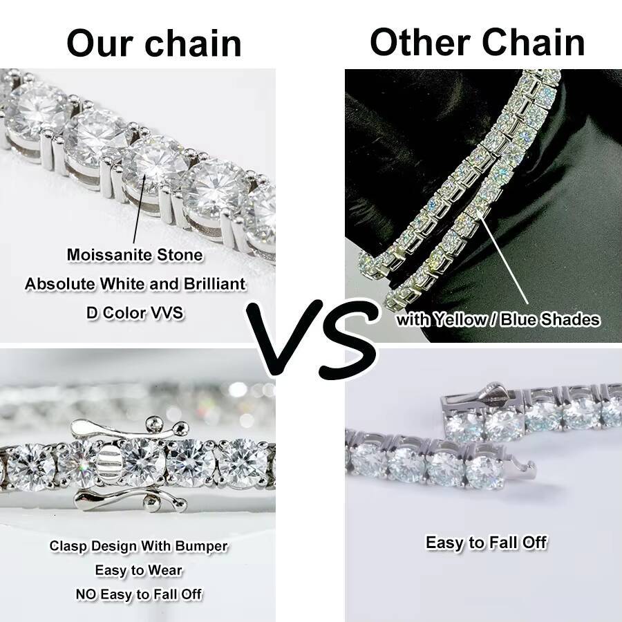 Stargems Wholesale S925 Sterling Silver Moissanite Necklace 3mm 4mm 5mm DEF VVS Moissanite Tennis Chain