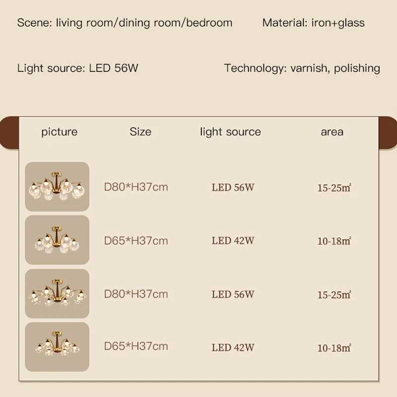 Modern LED Glass Ball Chandeliers Living Room Dining Table Salon Chandelier Bedroom Ceiling Chandelier Home Decoration LightingXJ250725