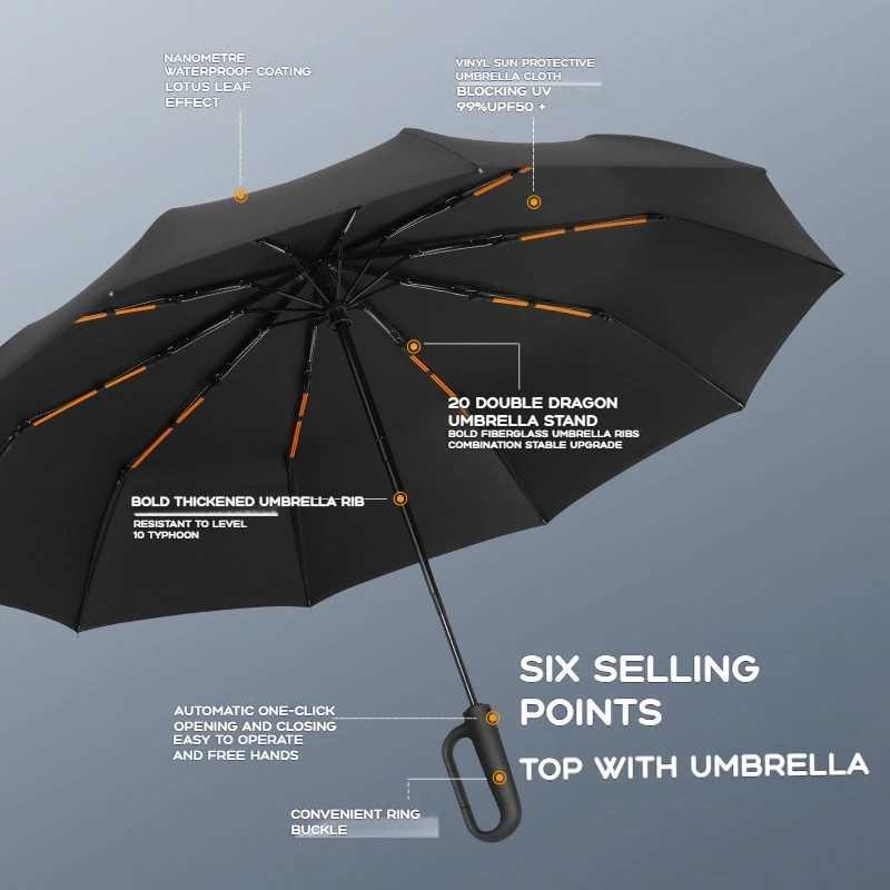 20 Rib Fully AutomaticRing Buckle Design Umbrella for Men WOMENS Folding Extra Large Strong Sunshade Double Umbrella S250726