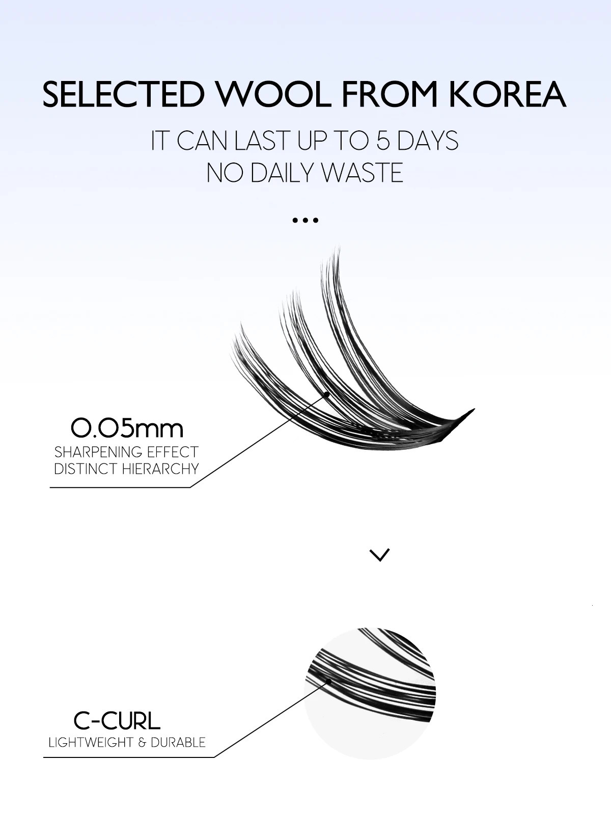 GROINNEYA Eyelash Clusters Kit Large capacity Wispy Individual Lashes Natural DIY Cluster s for Beginners 250714