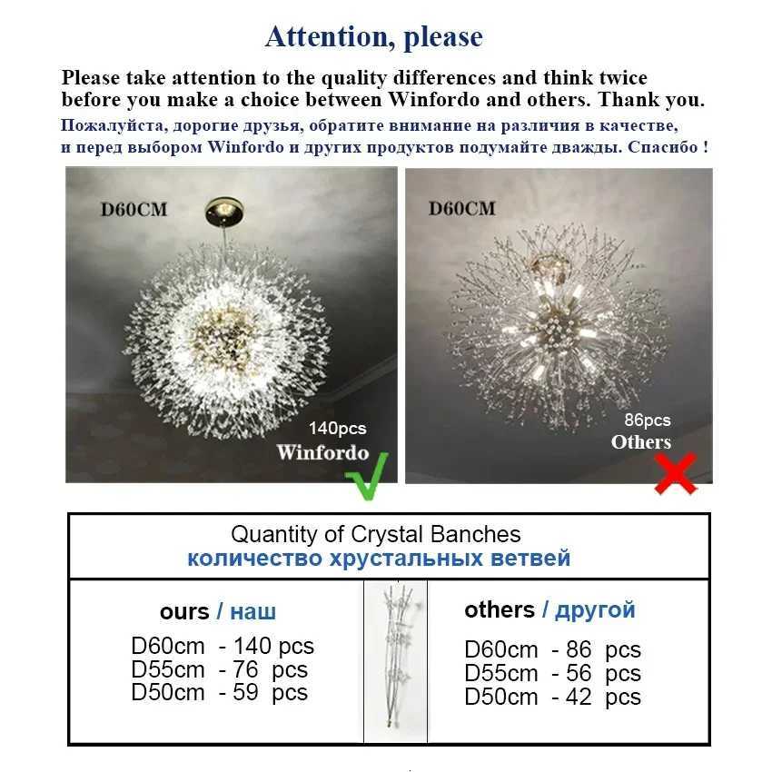 Modern Crystal Dandelion Chandelier Star Fireball Firefly Restaurant Shop Hotel Pendant Light Living Room Hanging Lamp for Decor XJ250725