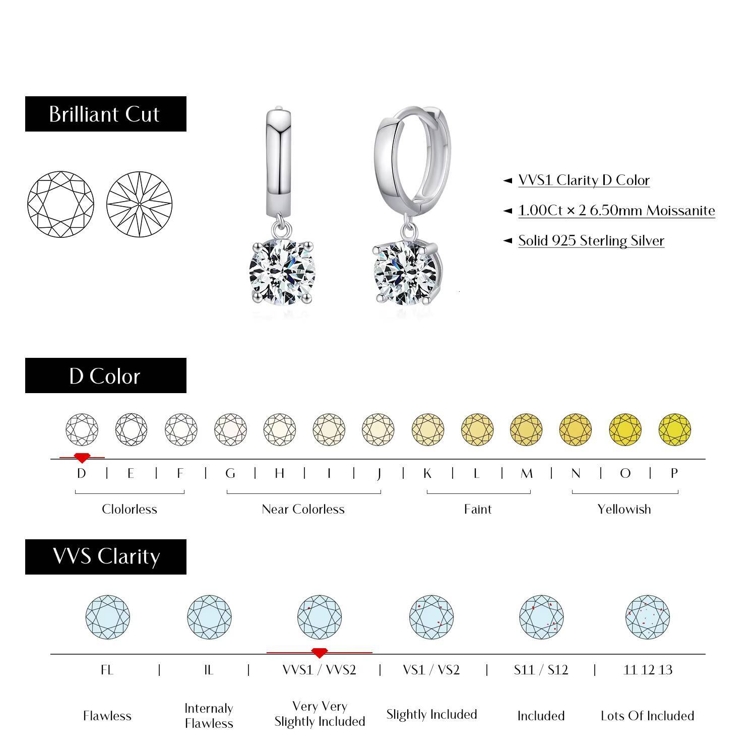 1.0CT D Color Moissanite Hoop Earrings Lab Created Diamond for Women 925 Sterling Silver Wedding Fine Jewelry Gift