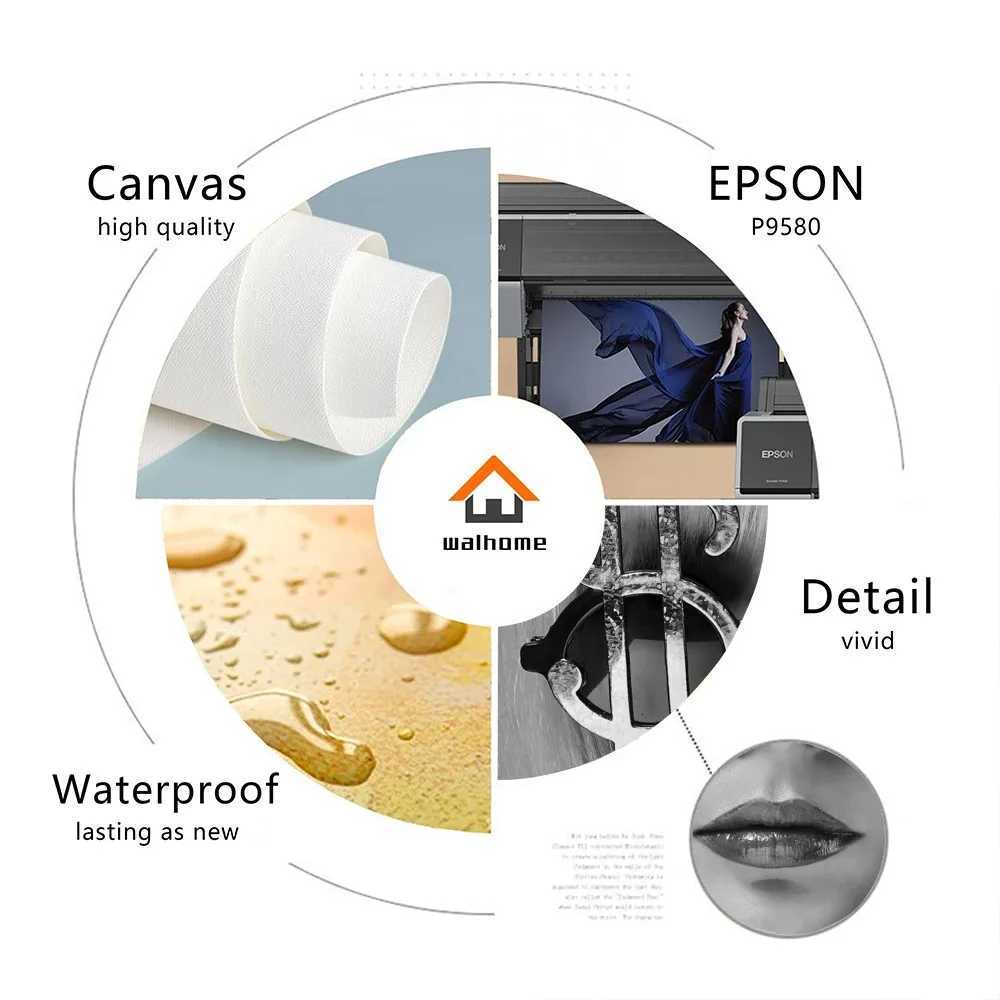 Modern Black White Fashion Sexy Girl Poster Aesthetic Canvas Painting Wall Art Pictures Posters and Prints Living Room Home Decor XJ250726