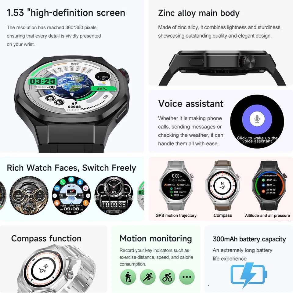 New For Huawei Watch5tra Men GPS Track Sports SmartWatch 1.53 Inch HD AMOLED Screen Waterproof Bluetooth Call Smartwatch X250726