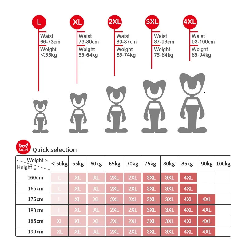 MiiOW 3Pcs Soft Modal Men Underwear Boxers Breathable Mens Panties Trunks Underpants Cotton Antibacterial Man Boxer Briefs 250725