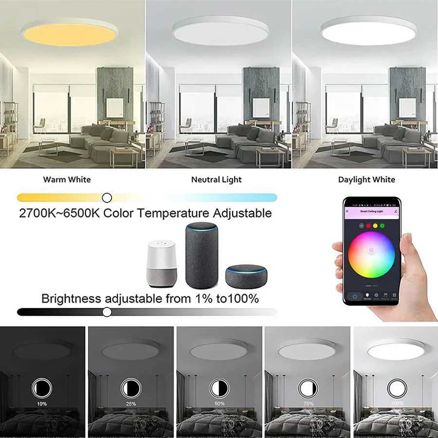 Tuya Smart WiFi Ceiling Light 24220V RGB Circular Ambient Lamp APP Control Work with Alexa Google Home for Bedroom Home Decor XJ250725