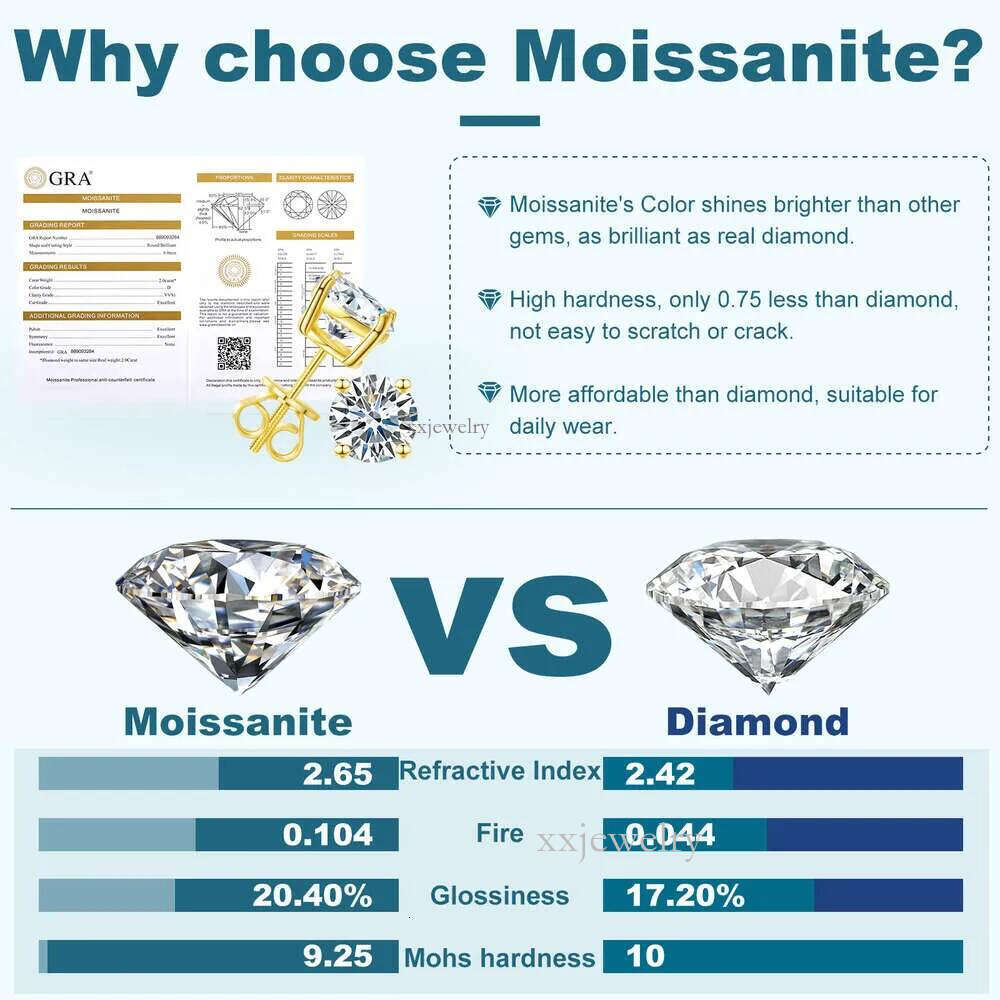 High-end stud designer for women pass dia tester vvs moissanite earrings sterg sier Circular Bird Nest Cutting mens earring hip hop jewelry gift
