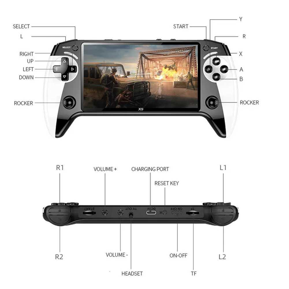 X9 Handheld Game Console With 3000Games 5.5inch Sn Retro Video Game Built in 9 Emators Large Battery Type-C Charging S250628